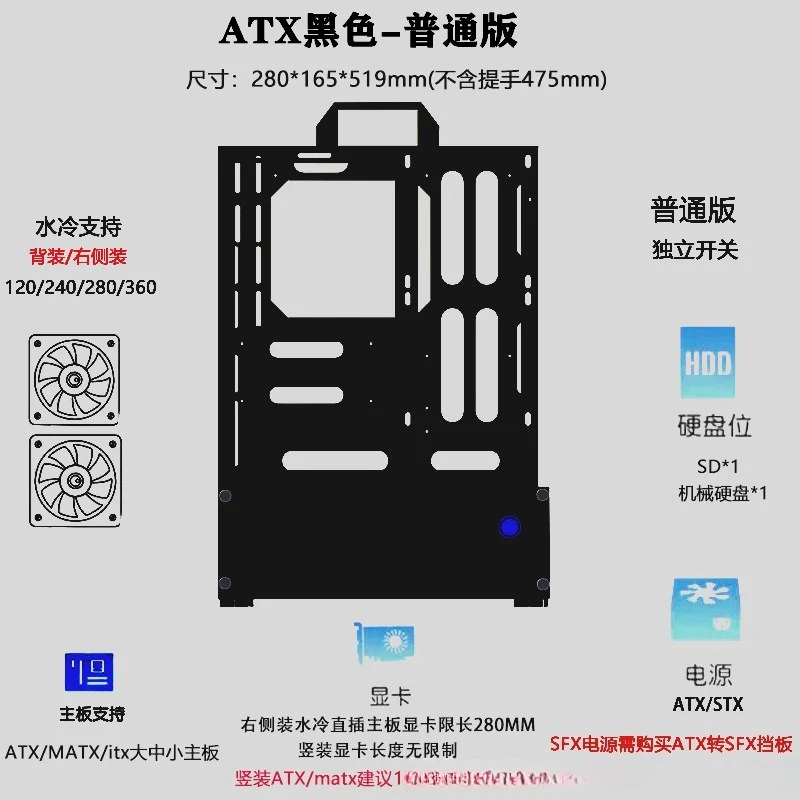 Offenes Chassis 240/360 Wasser – Atx Case Bewertung und Preis