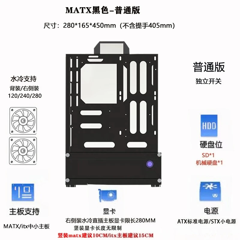 Offenes Chassis 240/360 Wasser – Atx Case Bewertung und Preis