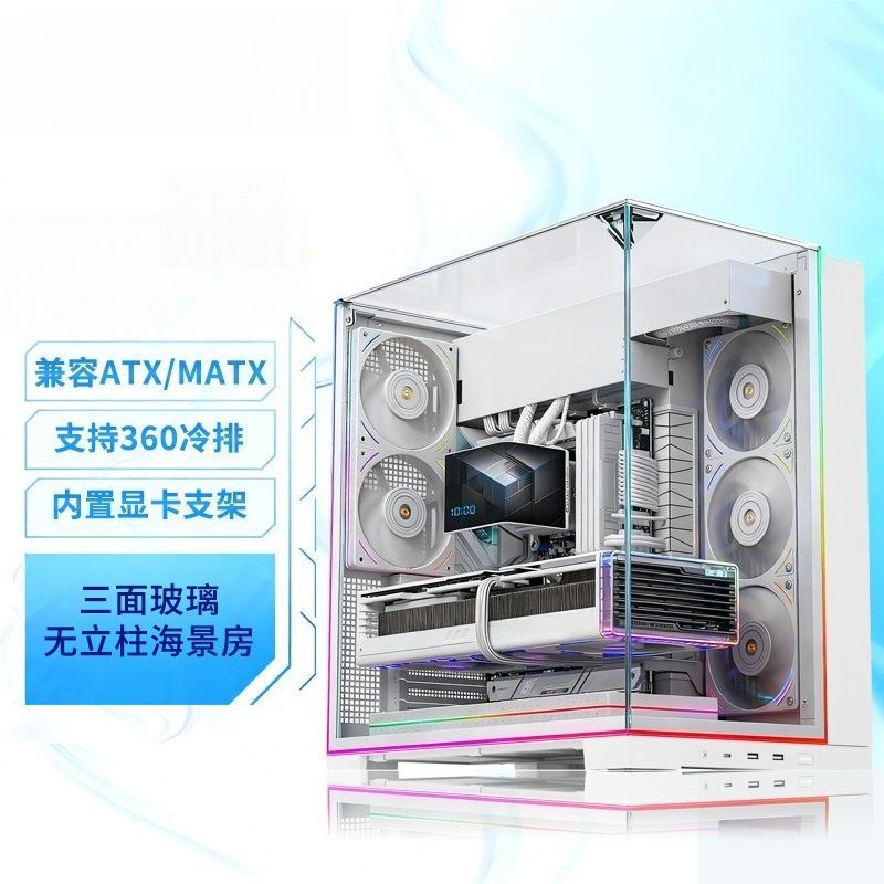 Weißes Panorama-Dreifach-Hartg – Atx Case Bewertung und Preis
