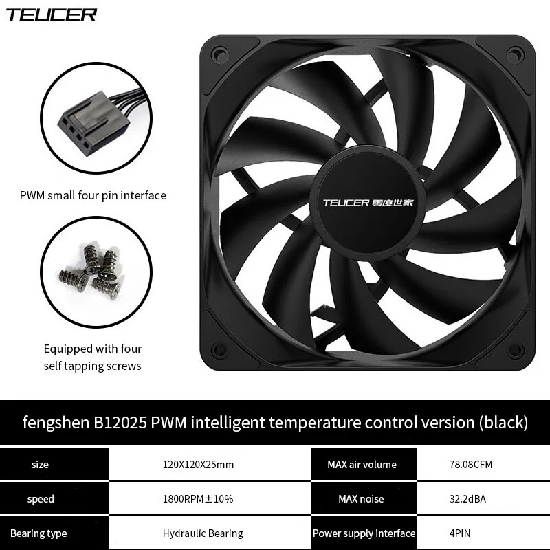 Teucer 12 cm Gehäuselüfter, PW – Case Fan Controller Bewertung und Preis